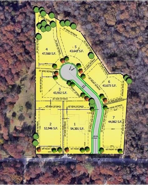 5 Hideaway. Southlake, TX 76092