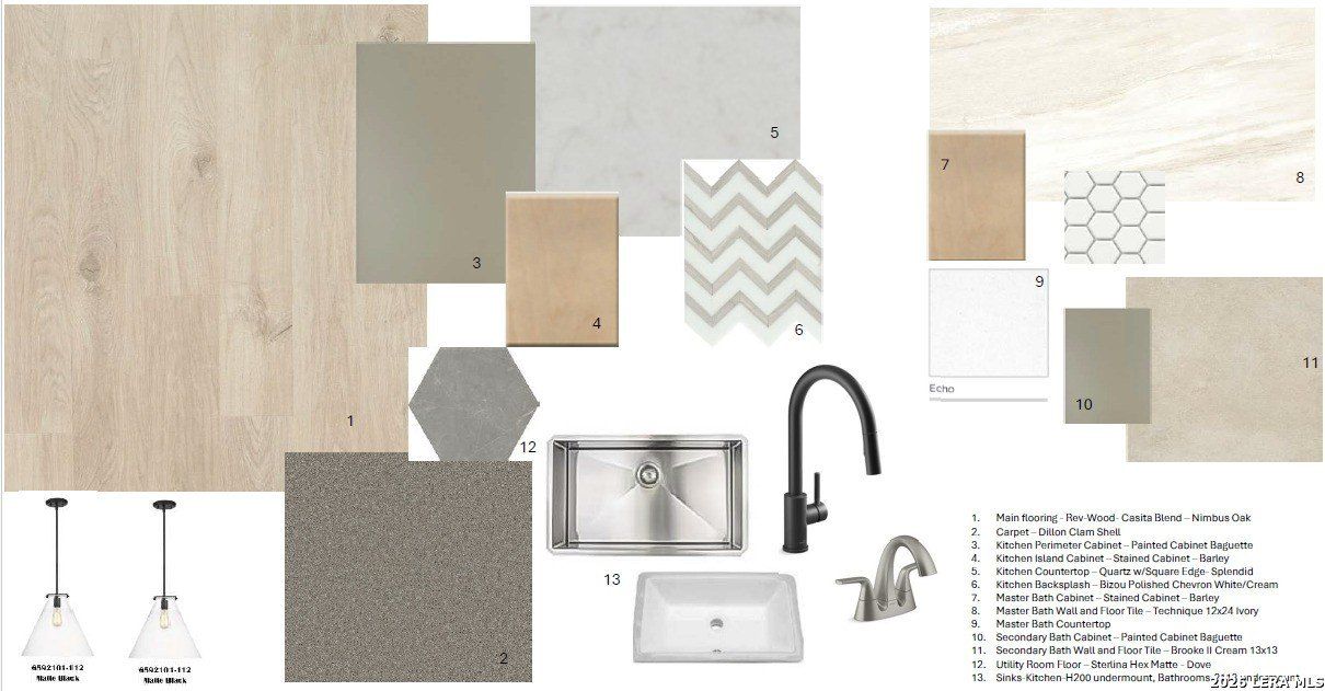 12534 Sylvanite. San Antonio, TX 78254