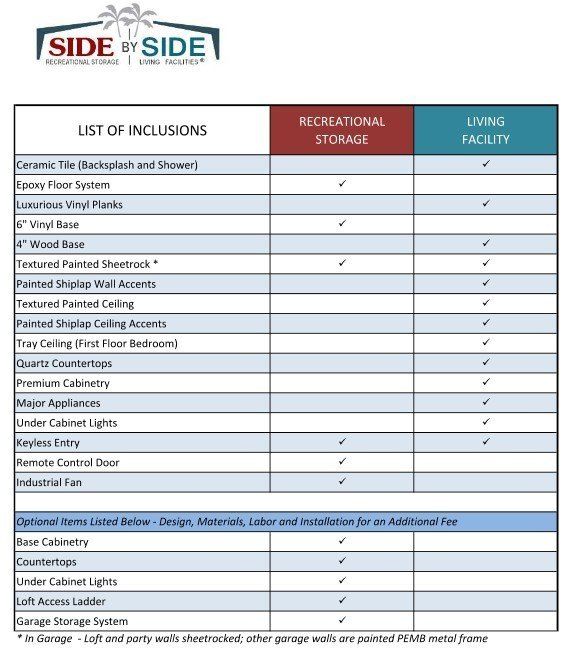 350 Shaver. Aransas Pass, TX 78336