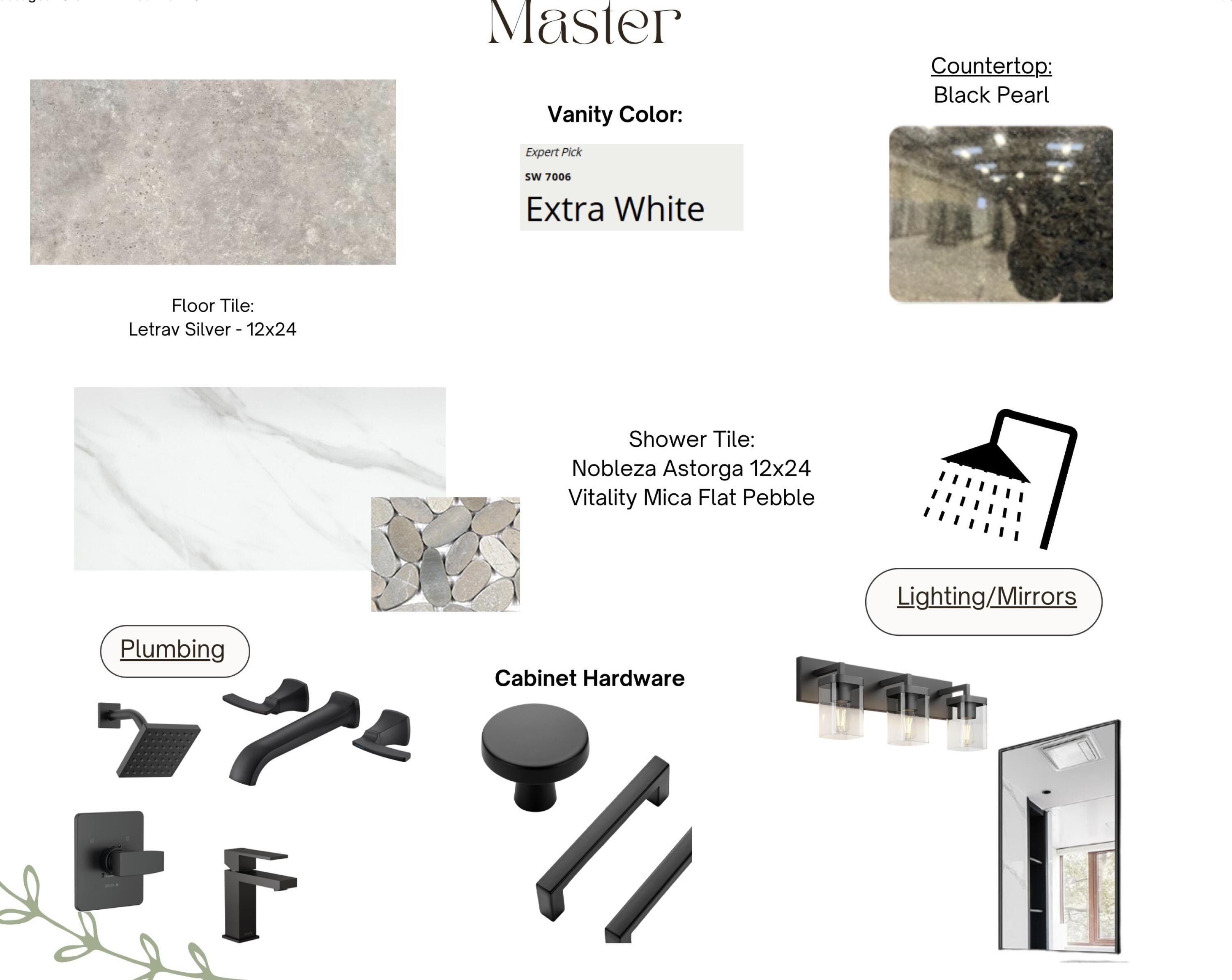 750 Ventoso Circle. Wolfforth, TX 79382