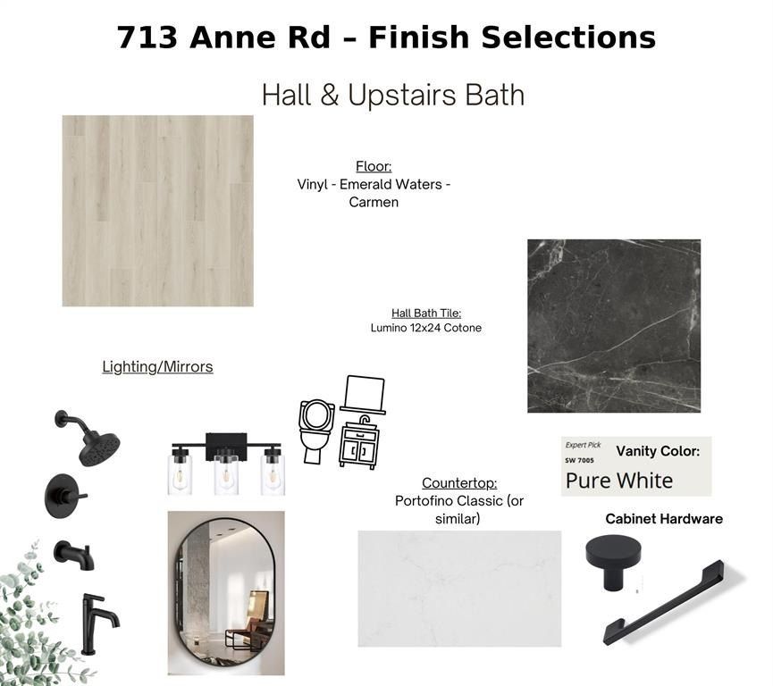 713 Anne Road. Van Alstyne, TX 75495