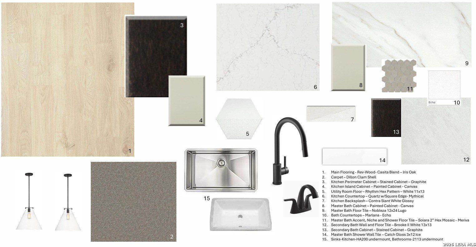 12377 Goulding. San Antonio, TX 78254