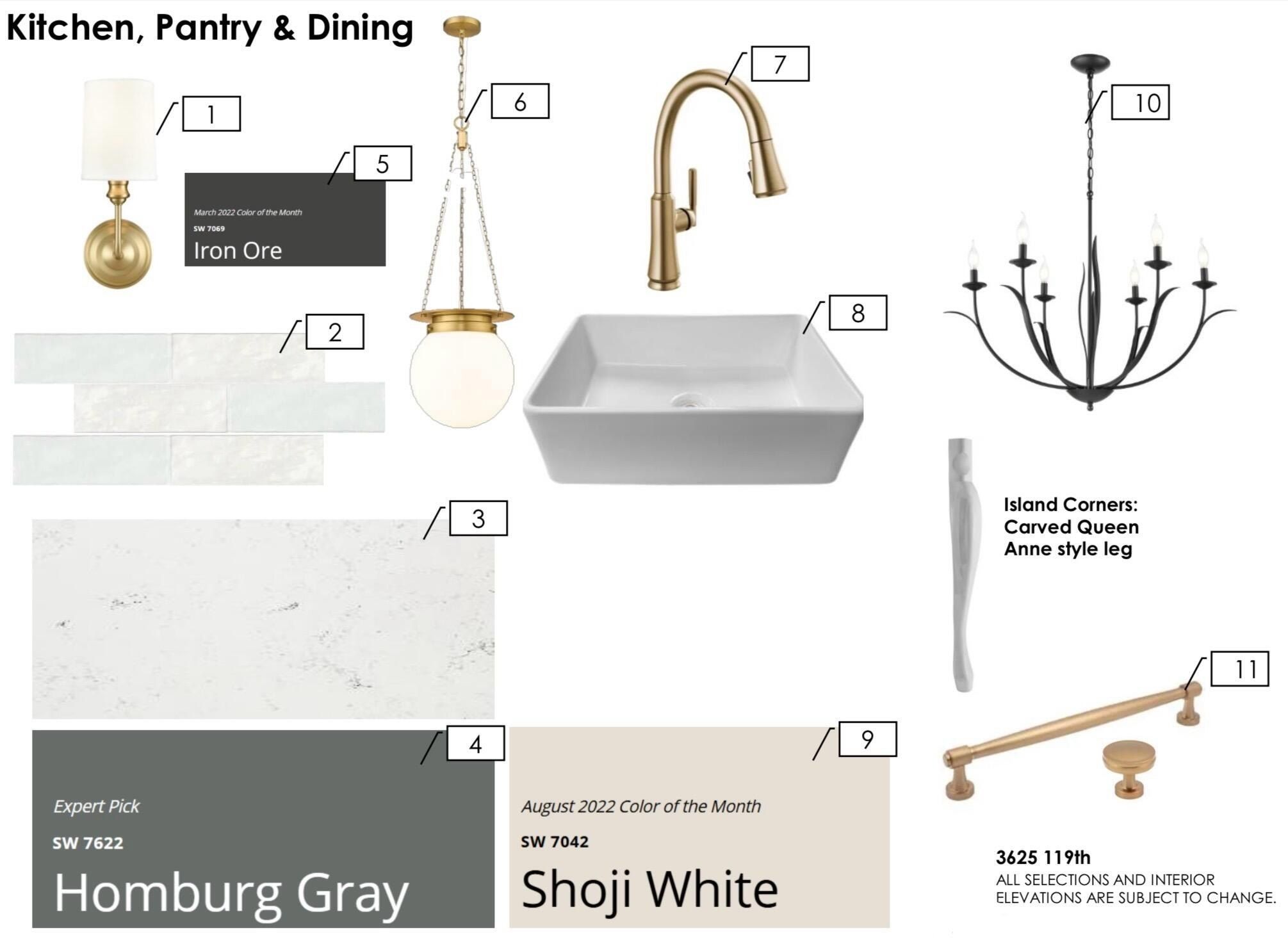 3625 119Th Street. Lubbock, TX 79423