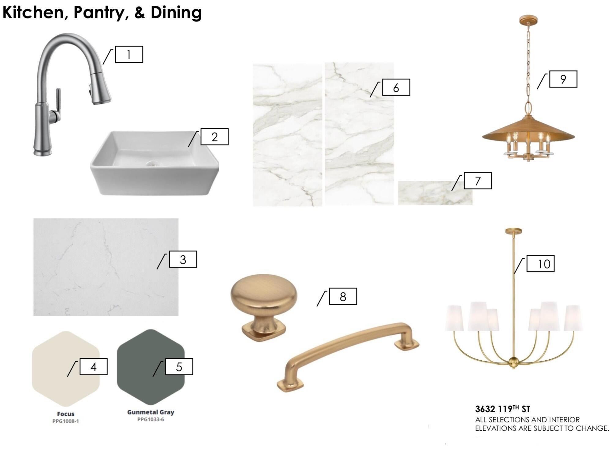 3630 119Th Street. Lubbock, TX 79423