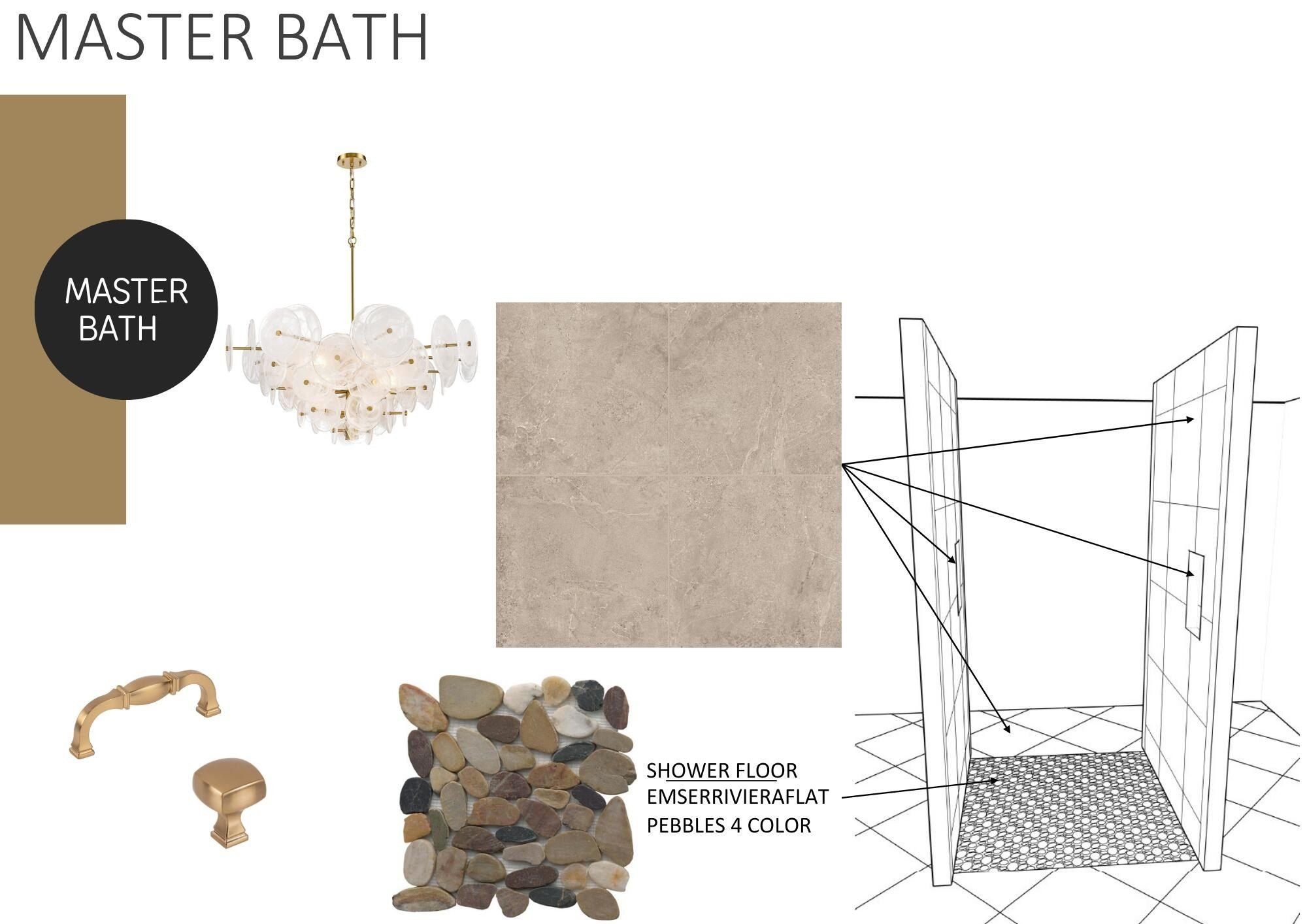 4534 Red Feather Drive. Lubbock, TX 79424