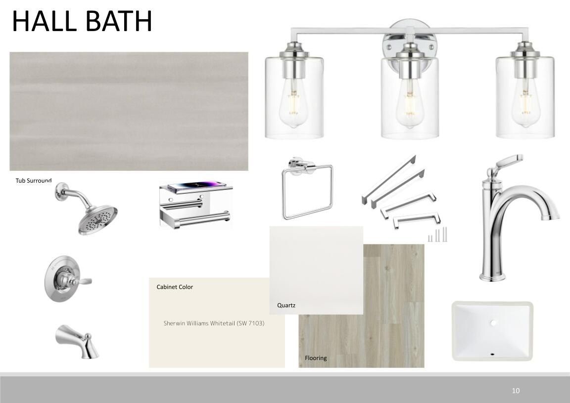 14105 Utica Avenue. Lubbock, TX 79424