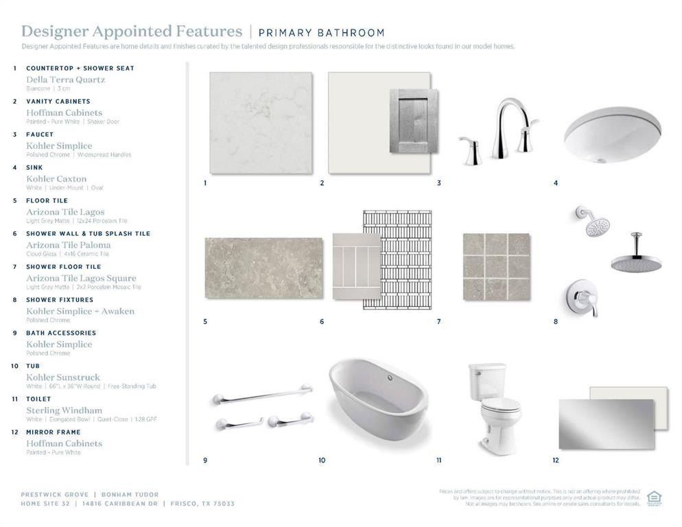 14816 Caribbean Drive. Frisco, TX 75033