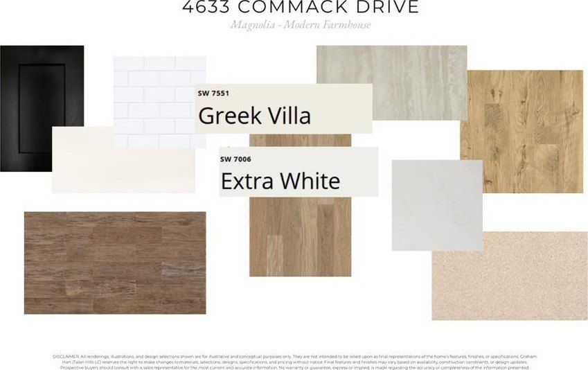 4633 Commack Drive. Fort Worth, TX 76179