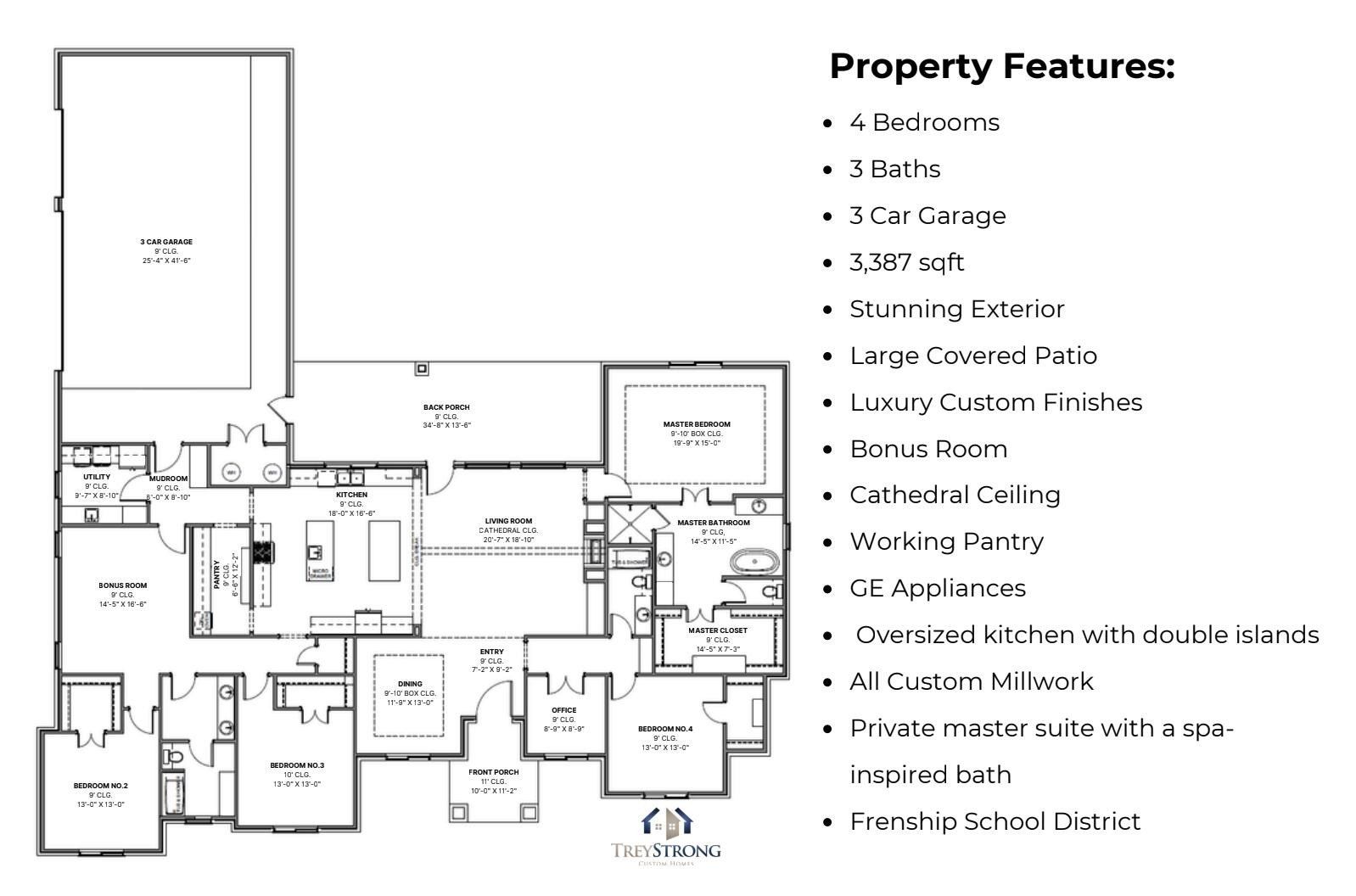 9213 County Road 6850. Lubbock, TX 79407