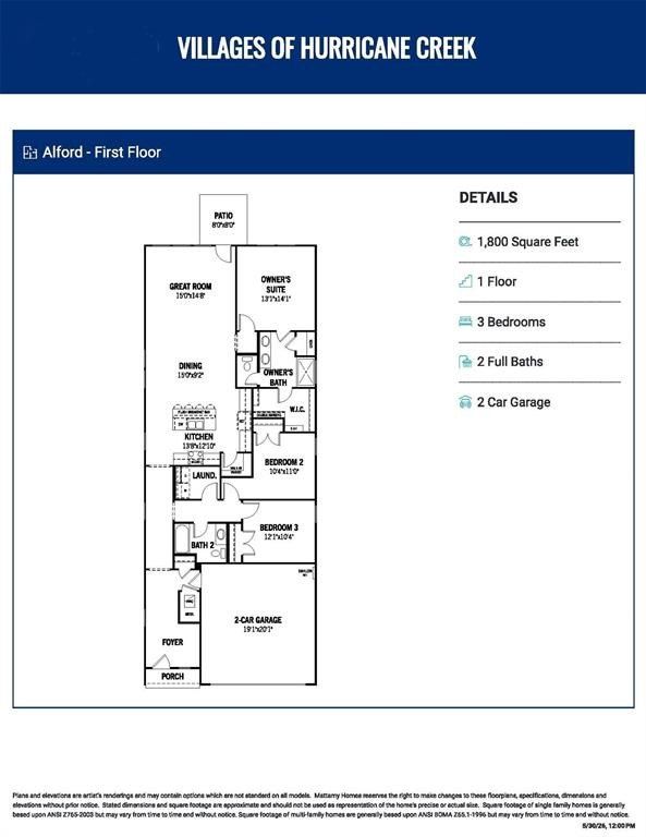 1021 Meadow Spring Lane. Anna, TX 75409