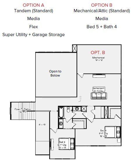 1609 Briscoe Drive. Benbrook, TX 76126