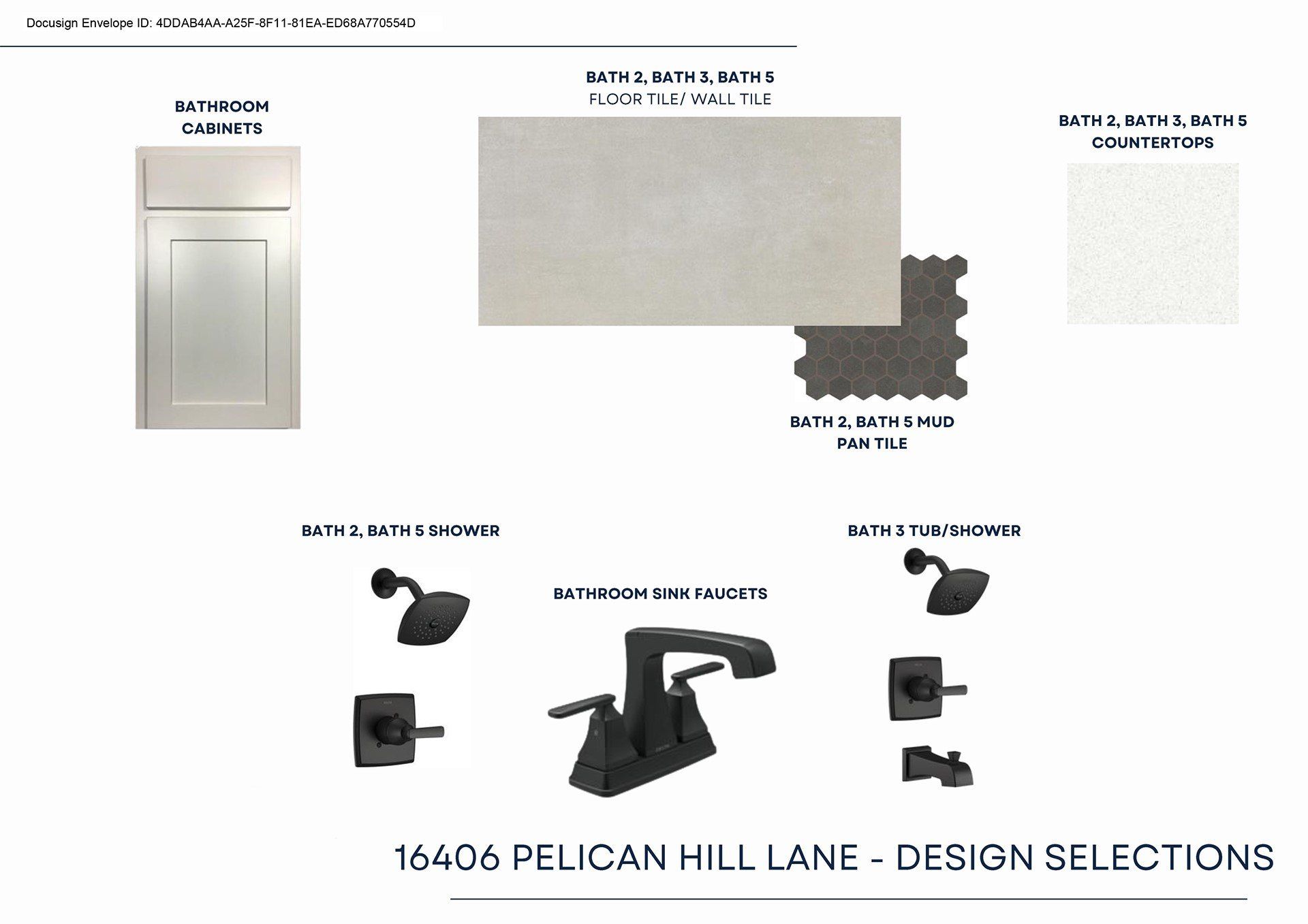 16406 Pelican Hill Lane. Frisco, TX 75033