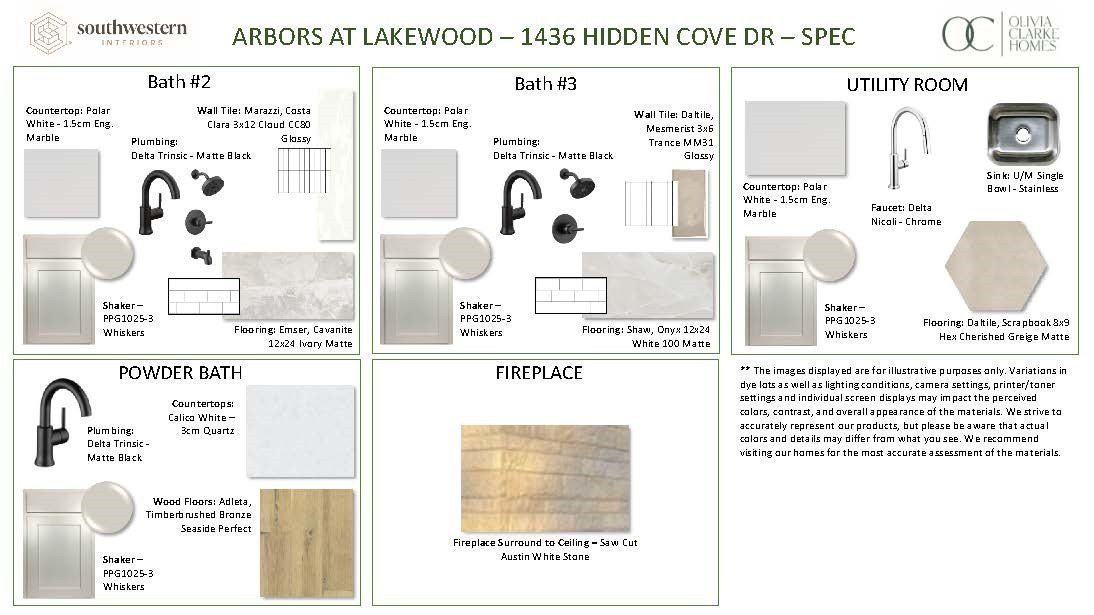 1436 Hidden Cove Drive. Lakewood Village, TX 75068