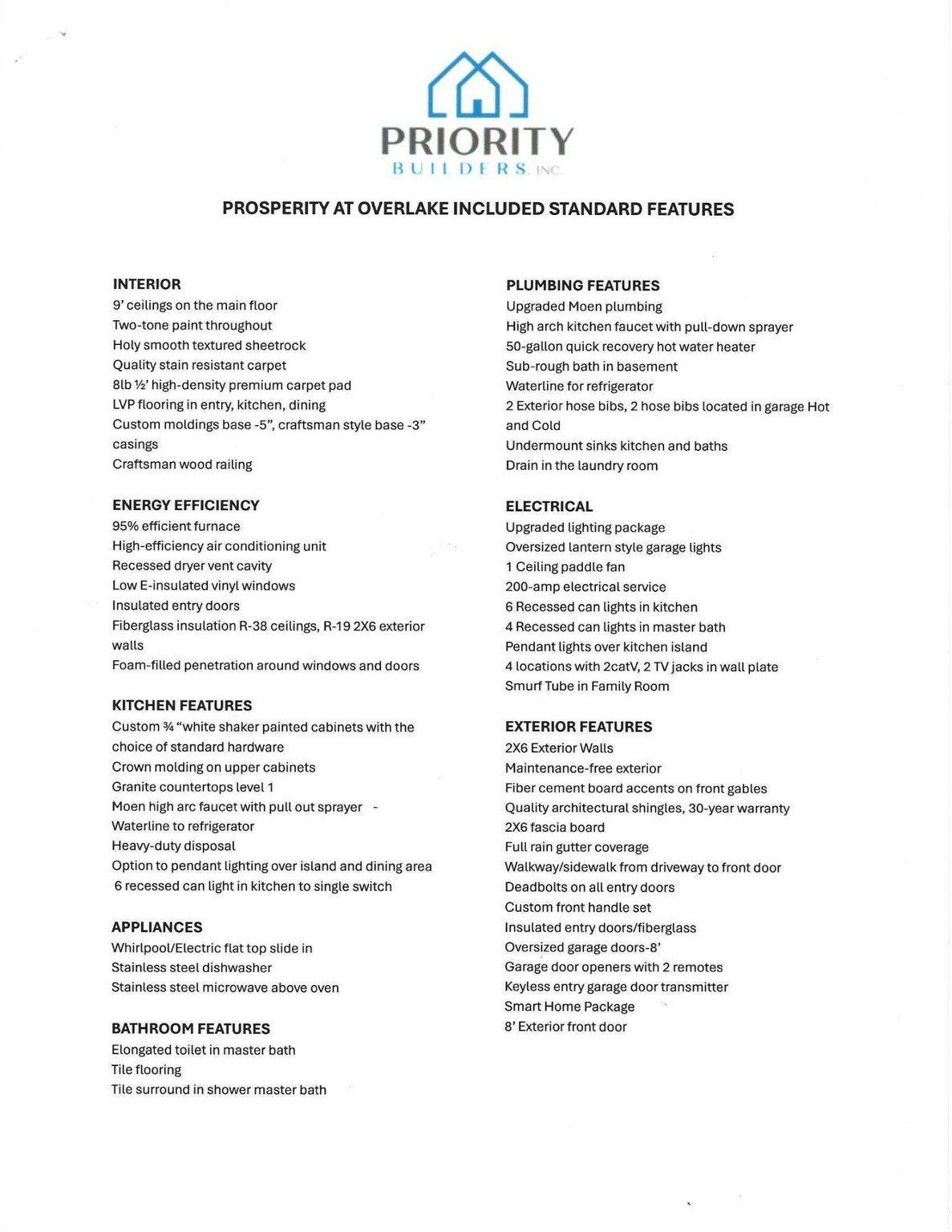 1428 N Baen Way Unit 241. Tooele, UT 84074