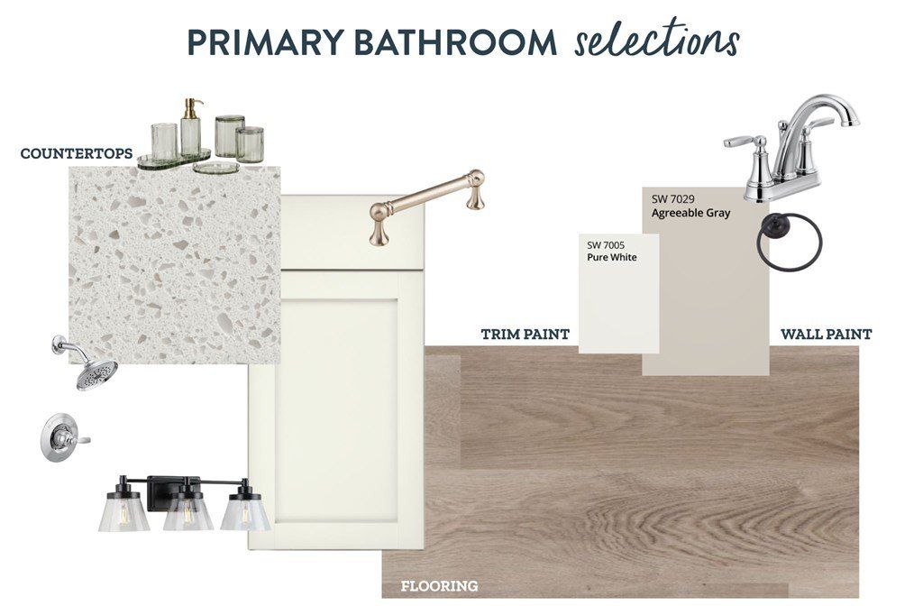 Tbd Deuprees Store Rd. Drakes Branch, VA 23937