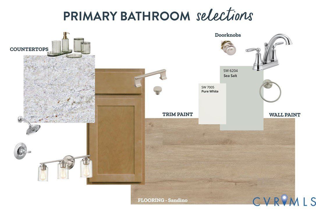 Tbd Lot S Briery Way Road. Farmville, VA 23901