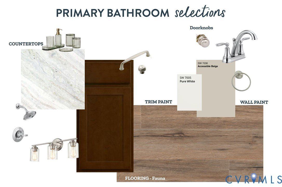 Tbd Lot 4 Firetower Lane. Keysville, VA 23947
