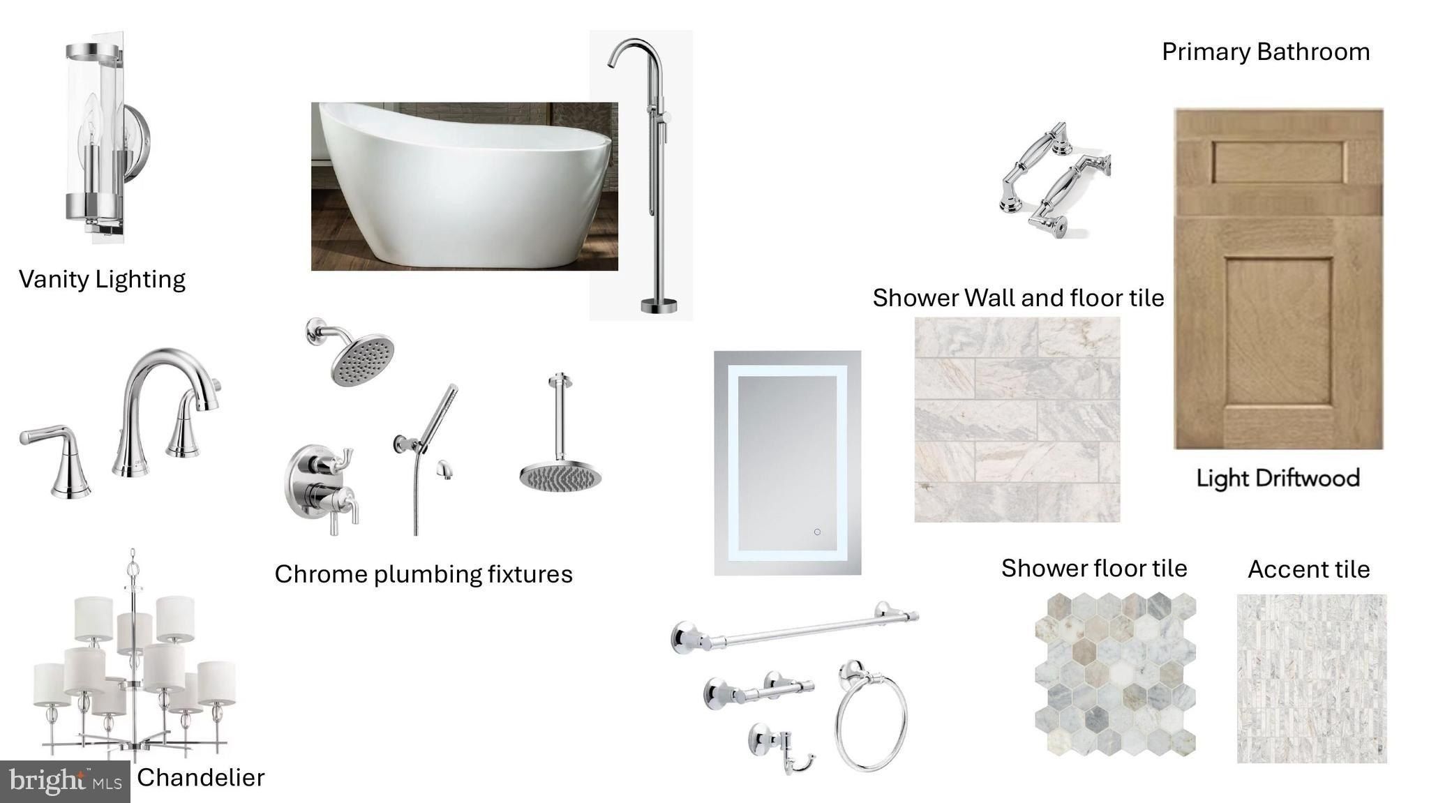 5412 21St Street N. Arlington, VA 22205