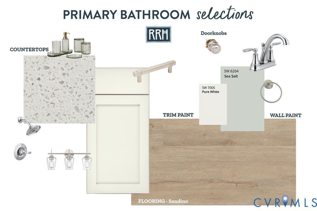 Old Fork Lane. Palmyra, VA 22963