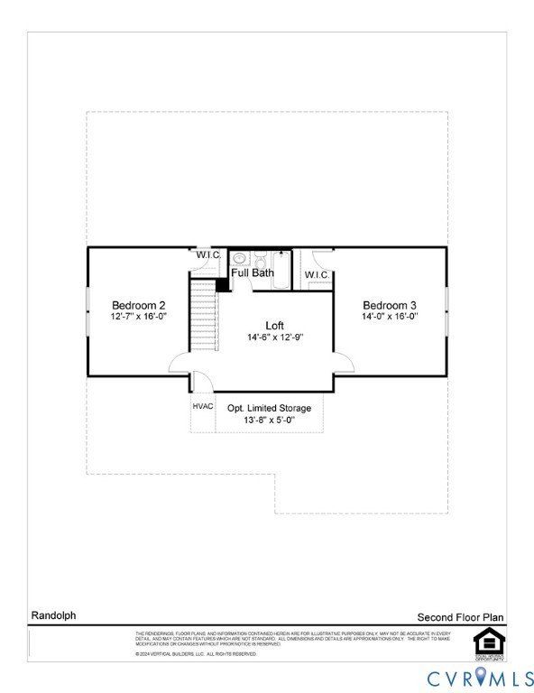 1371 Meadow Grove Lot 3 Drive. Powhatan, VA 23139