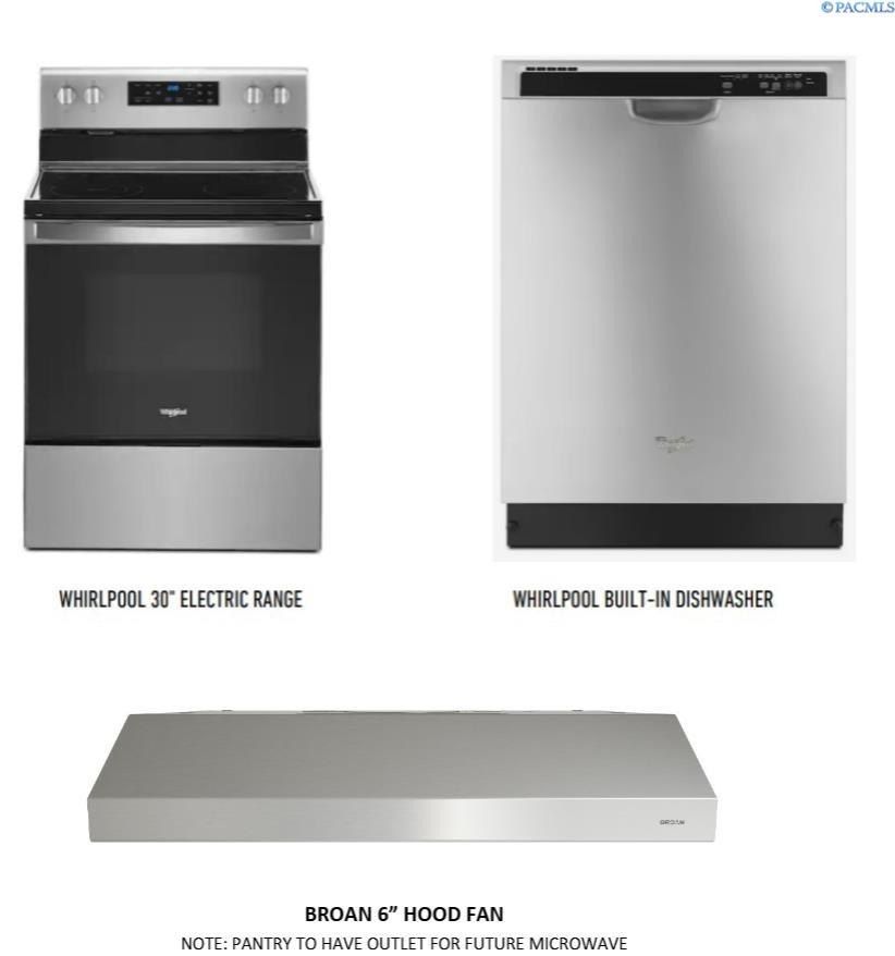 1210 18Th St. Benton City, WA 99320