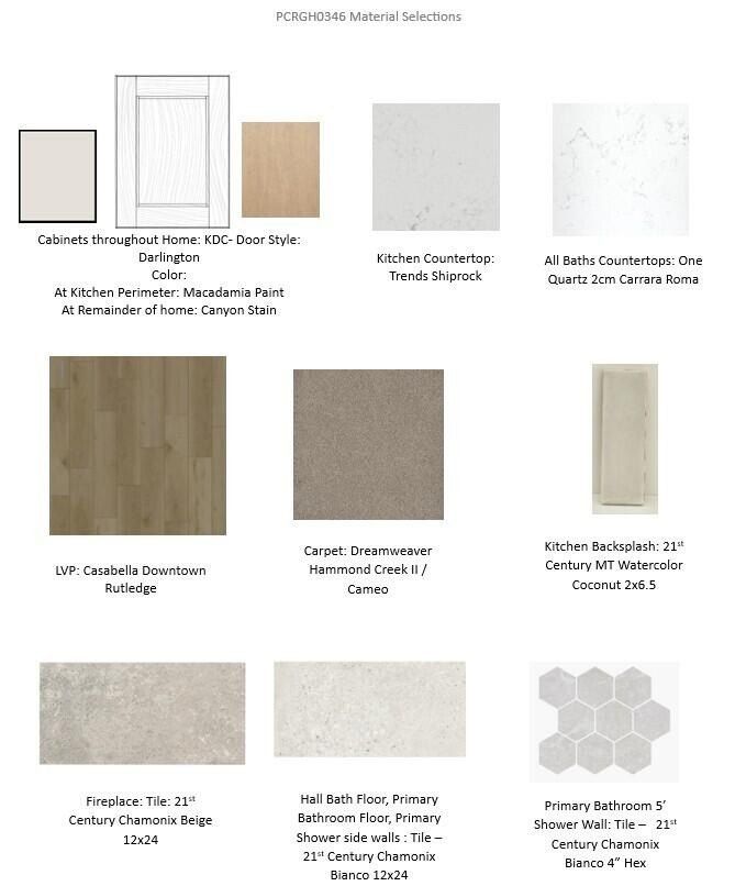 1750 Whalen Dr. Oconomowoc, WI 53066