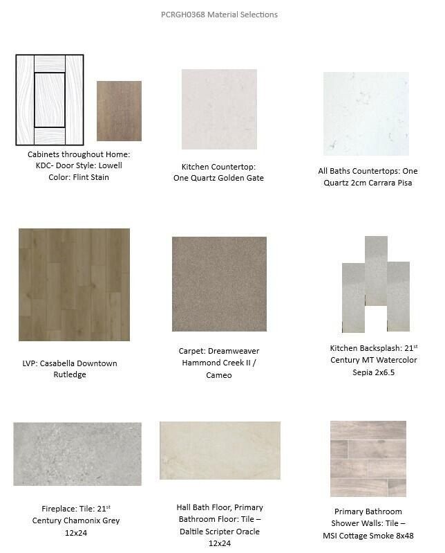 1733 Hammock Ln. Oconomowoc, WI 53066