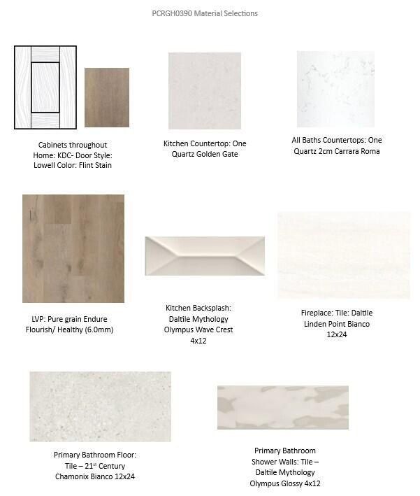 1267 Wild Rye Ln. Oconomowoc, WI 53066