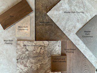 1257 Carli Court Lot 45. Chippewa Falls, WI 54729