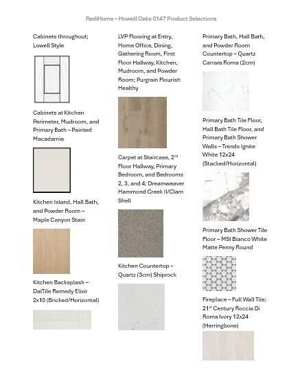 114 Retzer View Ct. Waukesha, WI 53188