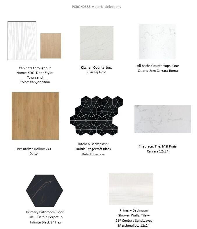 1283 Wild Rye Ln. Oconomowoc, WI 53066