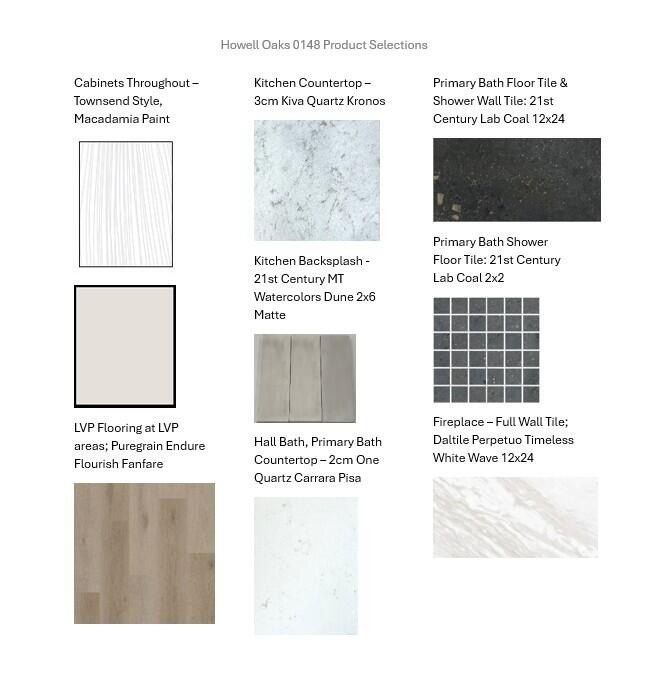 110 Retzer View Ct. Waukesha, WI 53188