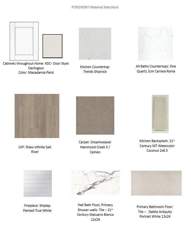 1737 Hammock Ln. Oconomowoc, WI 53066