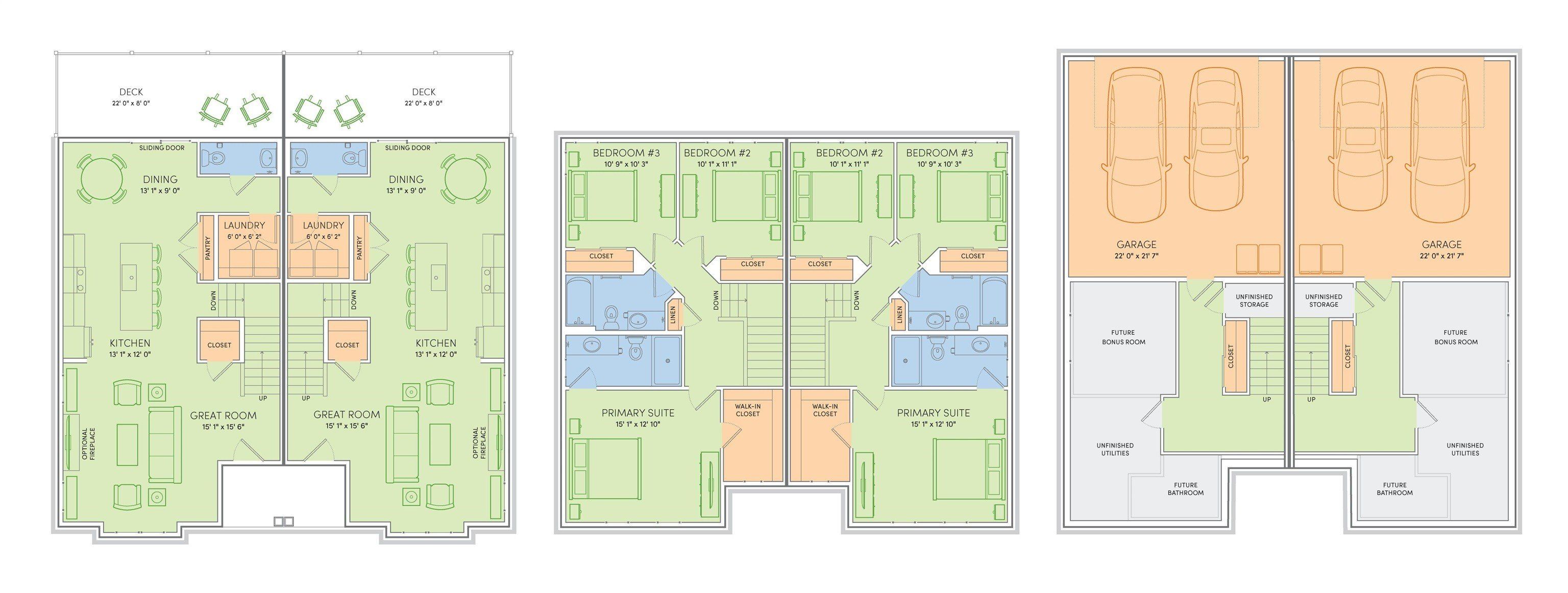 530 Lone Oak Lane. Verona, WI 53593