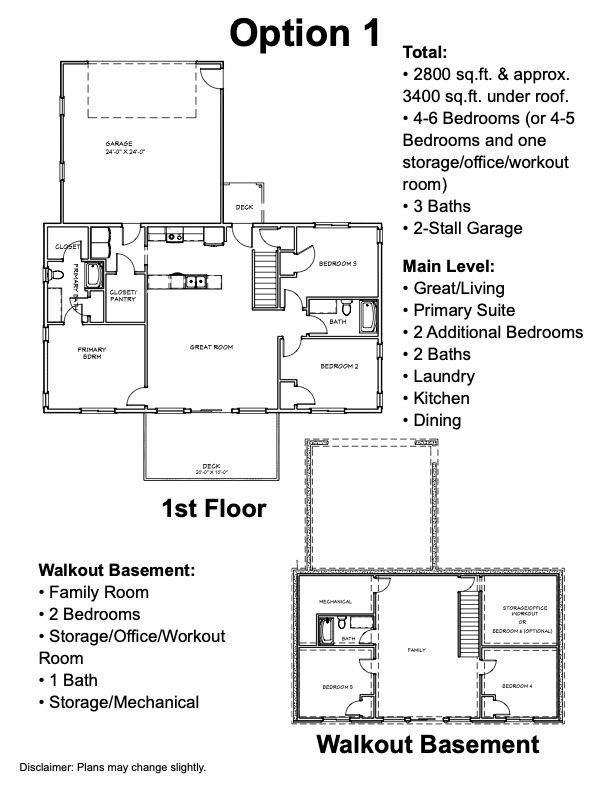 W5570 Island Lake Drive. New Lisbon, WI 53950