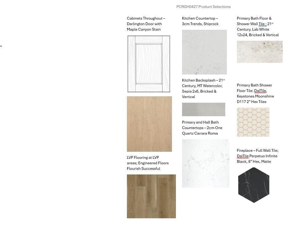 1252 Wild Rye Ln. Oconomowoc, WI 53066