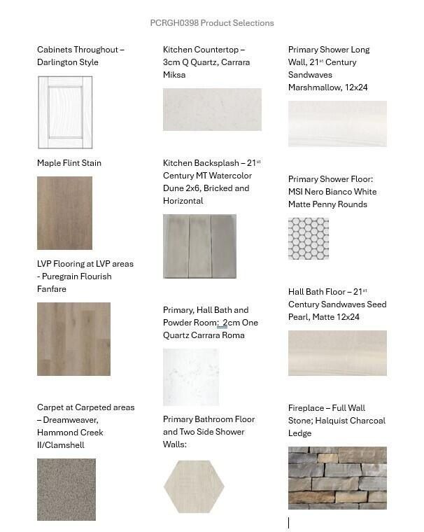 1702 Switchgrass St. Oconomowoc, WI 53066