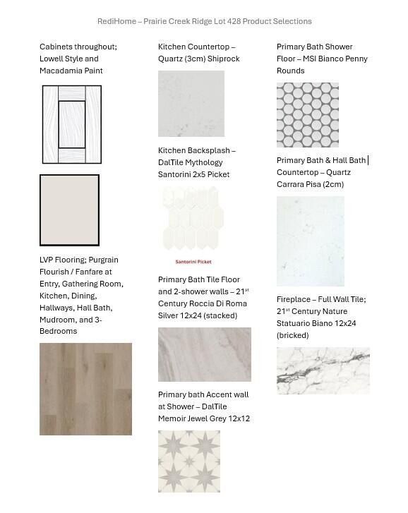 1260 Wild Rye Ln. Oconomowoc, WI 53066