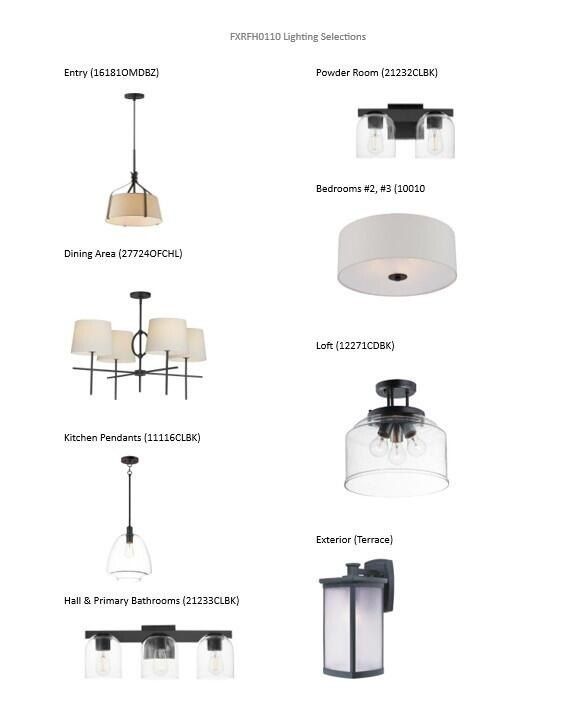 N57w20904 Lomond Rd. Menomonee Falls, WI 53052