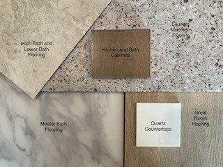 684 Roma Street Lot 6. Eau Claire, WI 54701