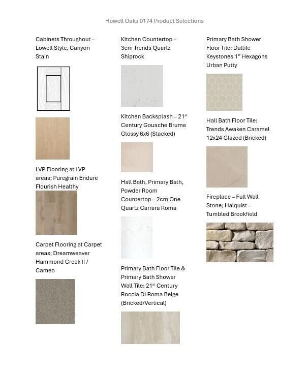 3804 Oakmont Trl. Waukesha, WI 53188