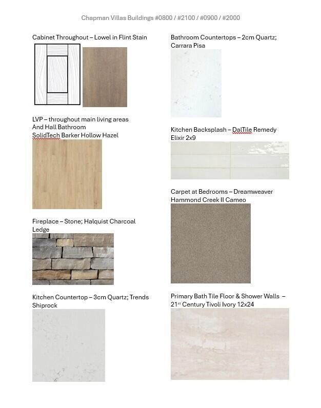 1568 Sandhill Ln. Mukwonago, WI 53149