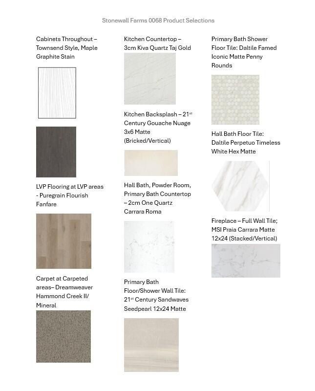 759 Hummingbird Ct. Grafton, WI 53024