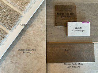 1010 17Th Street Se Lot 15. Menomonie, WI 54751