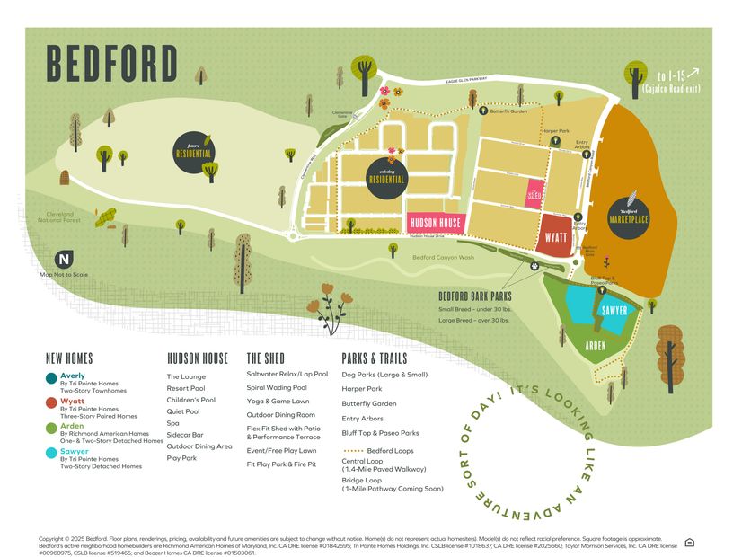 Community map