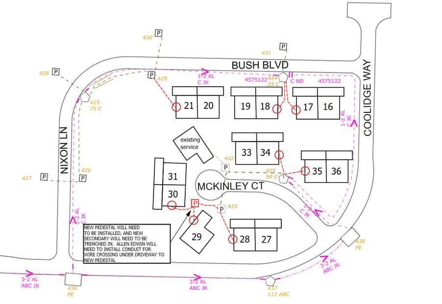 Mapa de la Comunidad