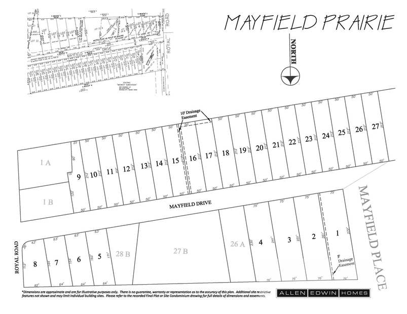Community map