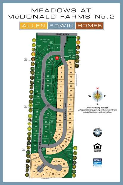 Community map