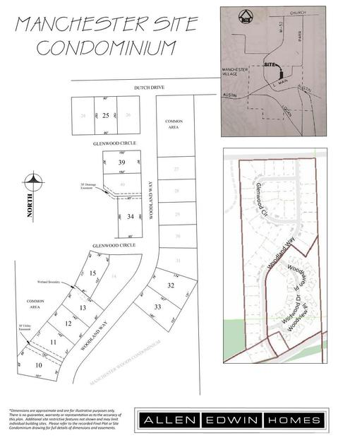 Community map