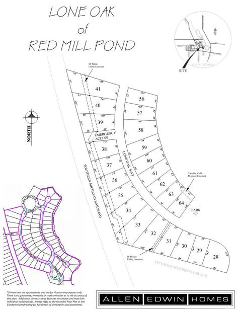 Community map